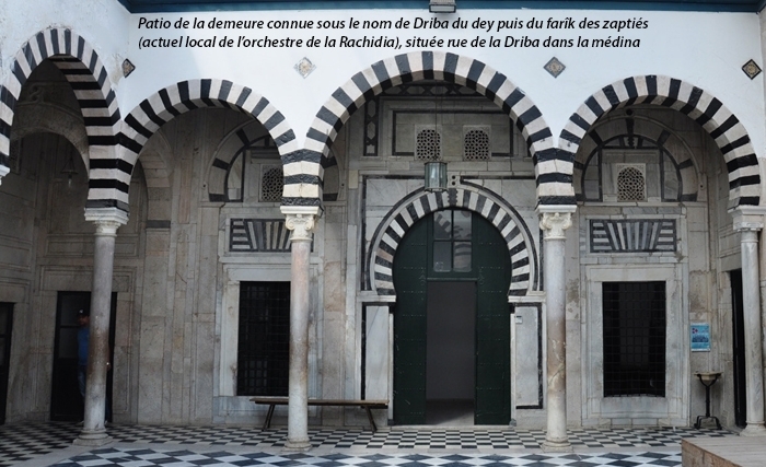 Mohamed-El Aziz Ben Achour: La création d’une police à Tunis en 1860