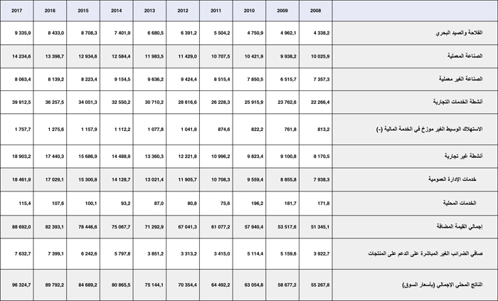 responsive_img