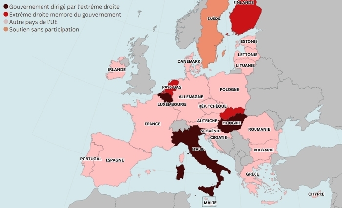 Elyes Ghariani : L’onde de choc des extrêmes européens atteint le Maghreb Elyes Ghariani : L’onde de choc des extrêmes européens atteint le Maghreb