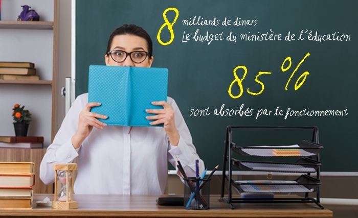Édito: L’école, la grande bataille de la Tunisie