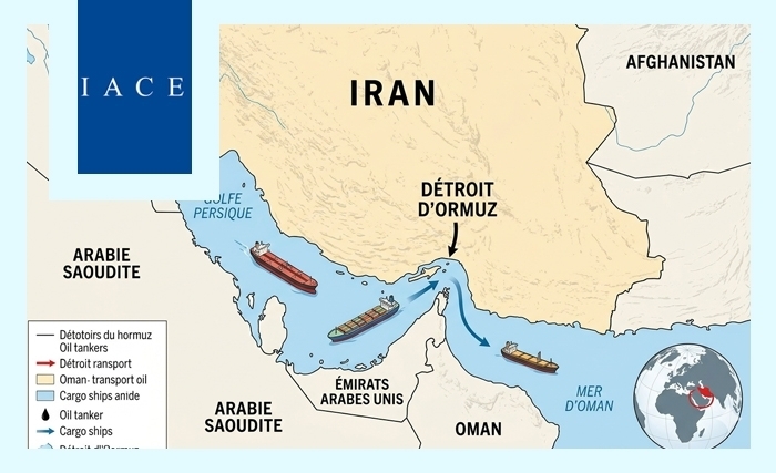 Guerre en Iran et impact sur l’économie tunisienne : l’analyse et les recommandations de l’IACE